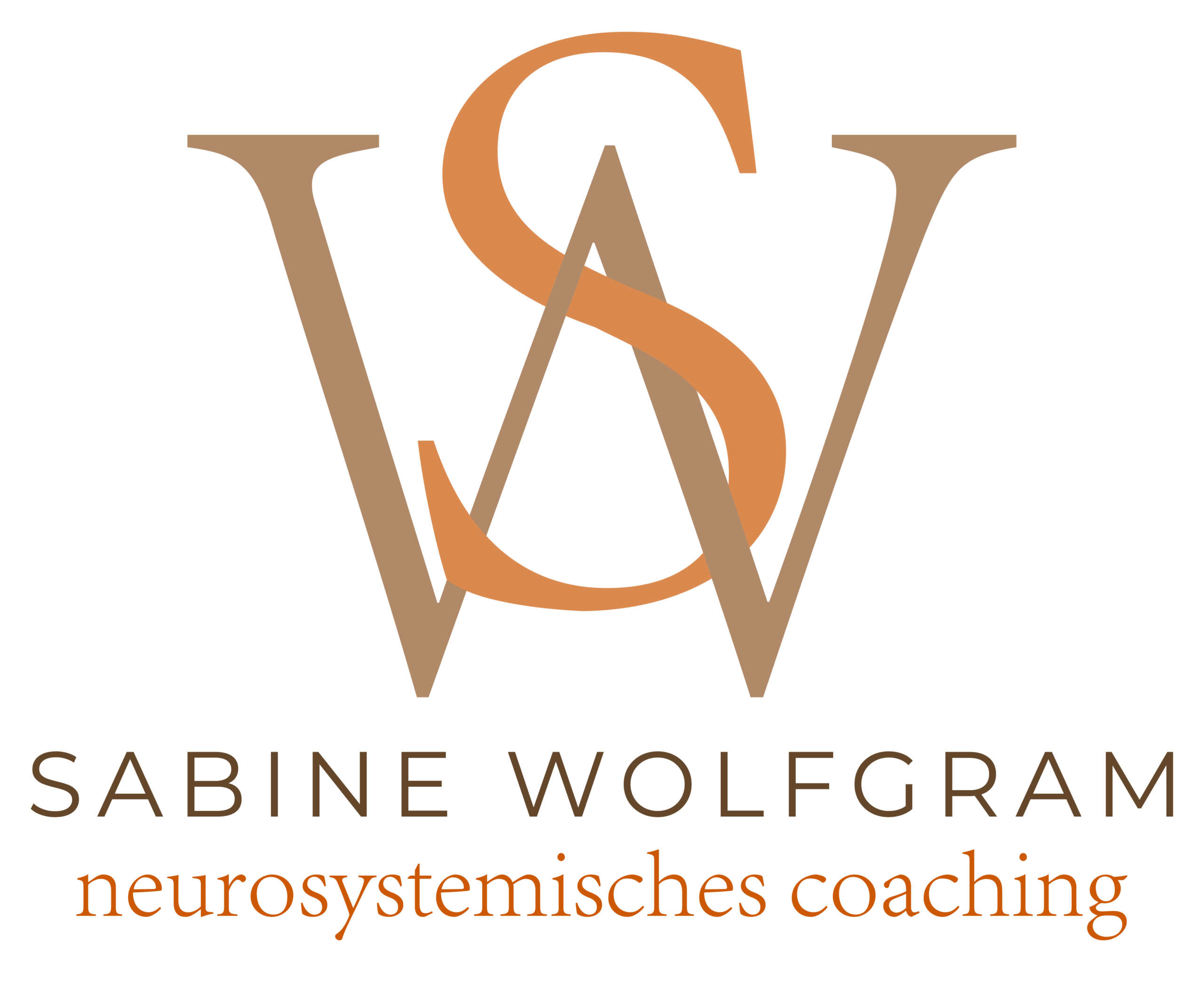 Logo Sabine Wolfgram